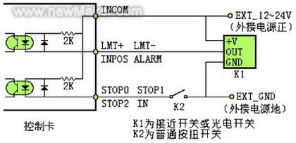 数字输入的连接
